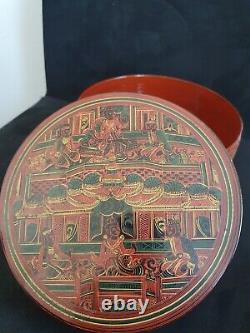 Boîte Peinte À La Main, Grand Laquer Chinois Antique